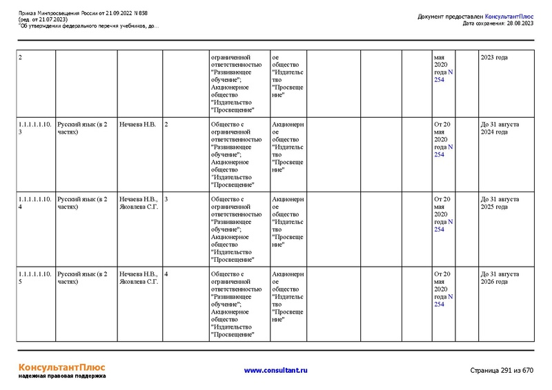 Файл:ФПУ Приказ Минпросвещения России от 21.09.2022 N858.pdf