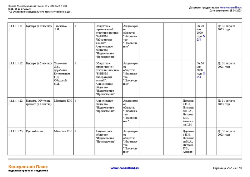 Файл:ФПУ Приказ Минпросвещения России от 21.09.2022 N858.pdf