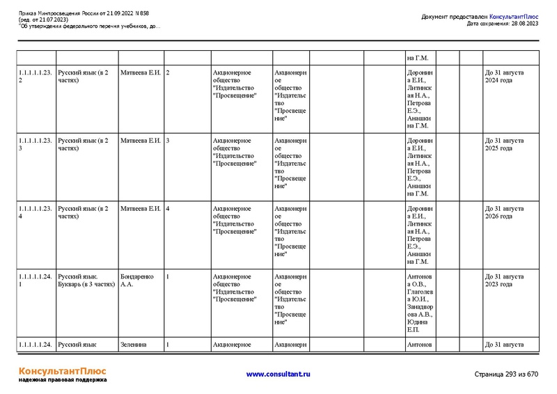 Файл:ФПУ Приказ Минпросвещения России от 21.09.2022 N858.pdf