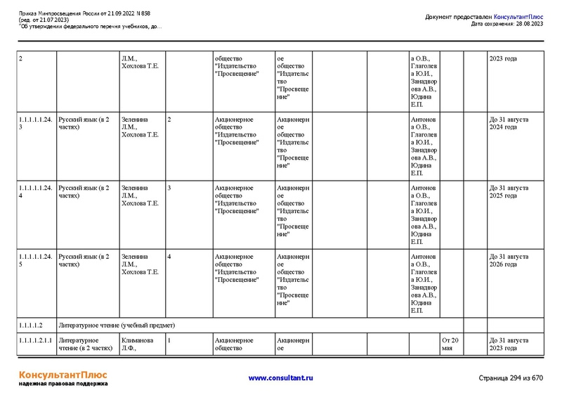 Файл:ФПУ Приказ Минпросвещения России от 21.09.2022 N858.pdf