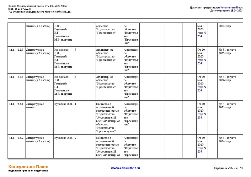 Файл:ФПУ Приказ Минпросвещения России от 21.09.2022 N858.pdf