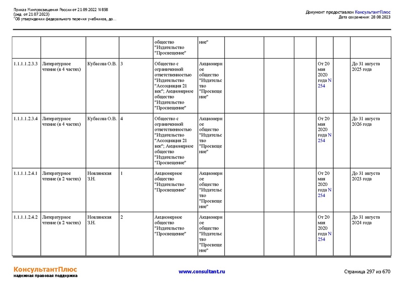Файл:ФПУ Приказ Минпросвещения России от 21.09.2022 N858.pdf