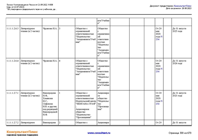 Файл:ФПУ Приказ Минпросвещения России от 21.09.2022 N858.pdf