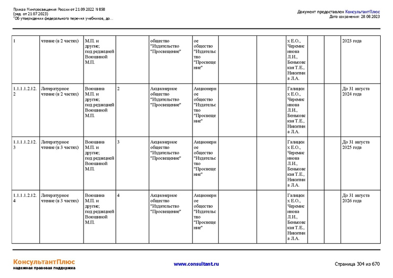 Файл:ФПУ Приказ Минпросвещения России от 21.09.2022 N858.pdf