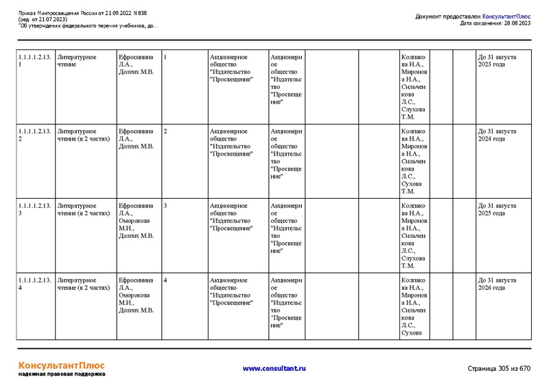 Файл:ФПУ Приказ Минпросвещения России от 21.09.2022 N858.pdf