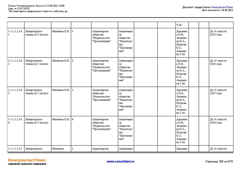 Файл:ФПУ Приказ Минпросвещения России от 21.09.2022 N858.pdf