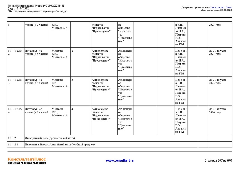 Файл:ФПУ Приказ Минпросвещения России от 21.09.2022 N858.pdf