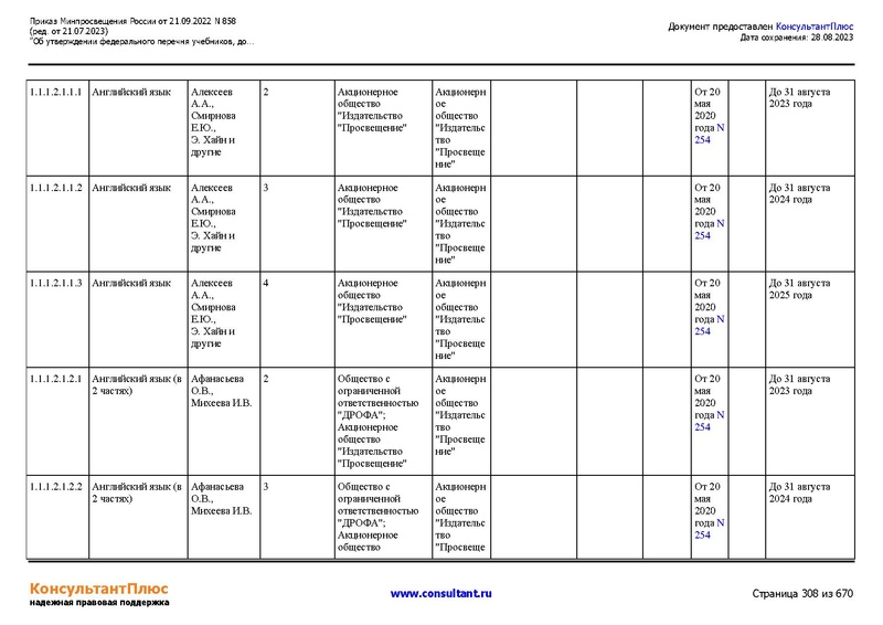 Файл:ФПУ Приказ Минпросвещения России от 21.09.2022 N858.pdf