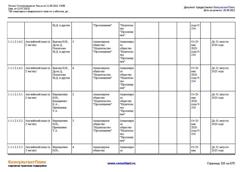 Файл:ФПУ Приказ Минпросвещения России от 21.09.2022 N858.pdf