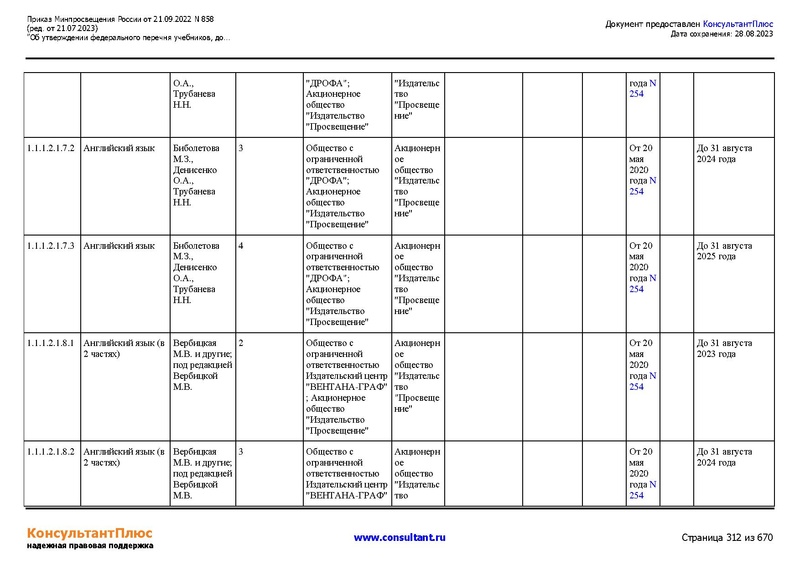 Файл:ФПУ Приказ Минпросвещения России от 21.09.2022 N858.pdf