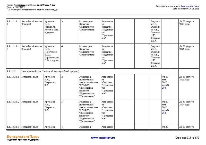 Файл:ФПУ Приказ Минпросвещения России от 21.09.2022 N858.pdf