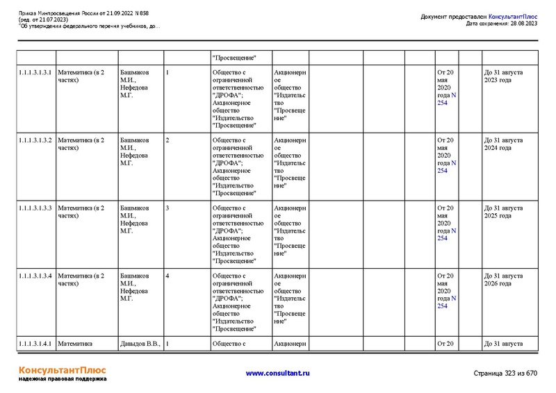 Файл:ФПУ Приказ Минпросвещения России от 21.09.2022 N858.pdf