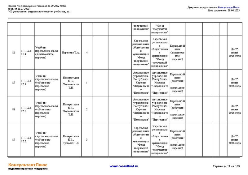 Файл:ФПУ Приказ Минпросвещения России от 21.09.2022 N858.pdf
