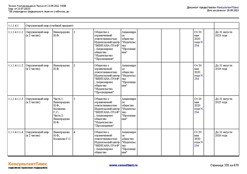 Файл:ФПУ Приказ Минпросвещения России от 21.09.2022 N858.pdf