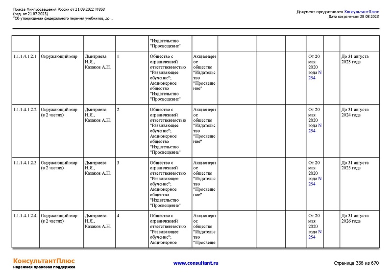 Файл:ФПУ Приказ Минпросвещения России от 21.09.2022 N858.pdf