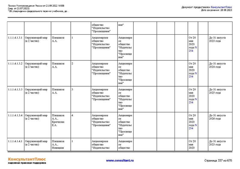 Файл:ФПУ Приказ Минпросвещения России от 21.09.2022 N858.pdf