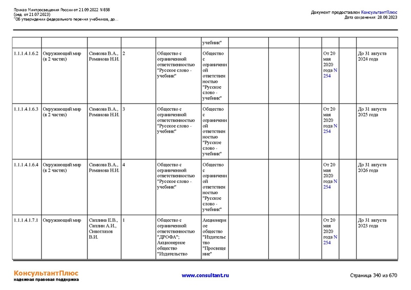 Файл:ФПУ Приказ Минпросвещения России от 21.09.2022 N858.pdf