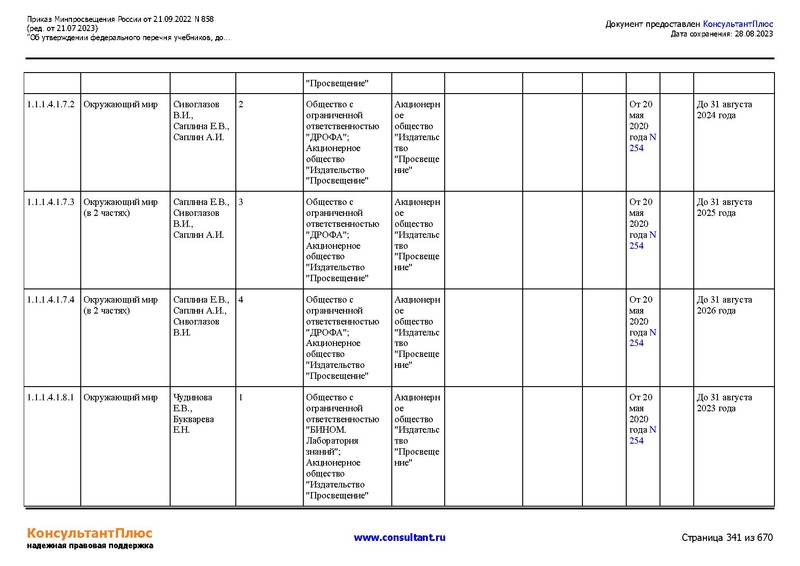 Файл:ФПУ Приказ Минпросвещения России от 21.09.2022 N858.pdf