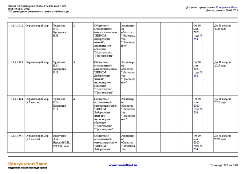 Файл:ФПУ Приказ Минпросвещения России от 21.09.2022 N858.pdf