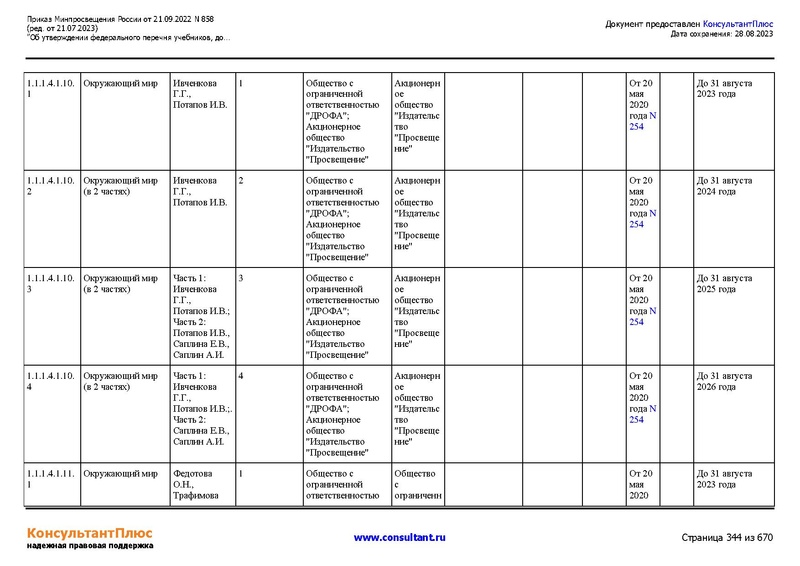 Файл:ФПУ Приказ Минпросвещения России от 21.09.2022 N858.pdf