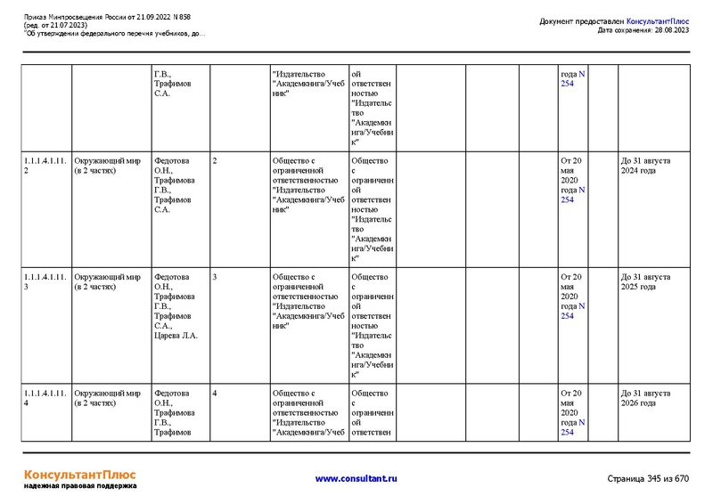 Файл:ФПУ Приказ Минпросвещения России от 21.09.2022 N858.pdf