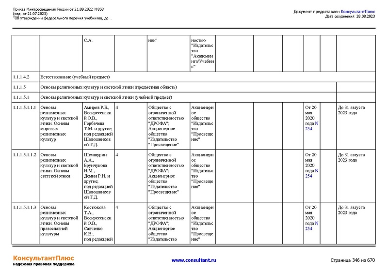 Файл:ФПУ Приказ Минпросвещения России от 21.09.2022 N858.pdf