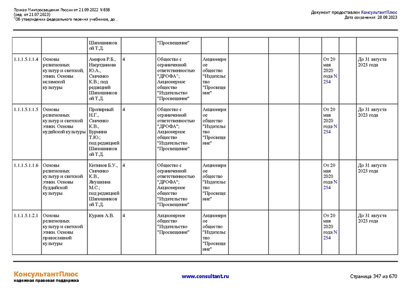 Файл:ФПУ Приказ Минпросвещения России от 21.09.2022 N858.pdf