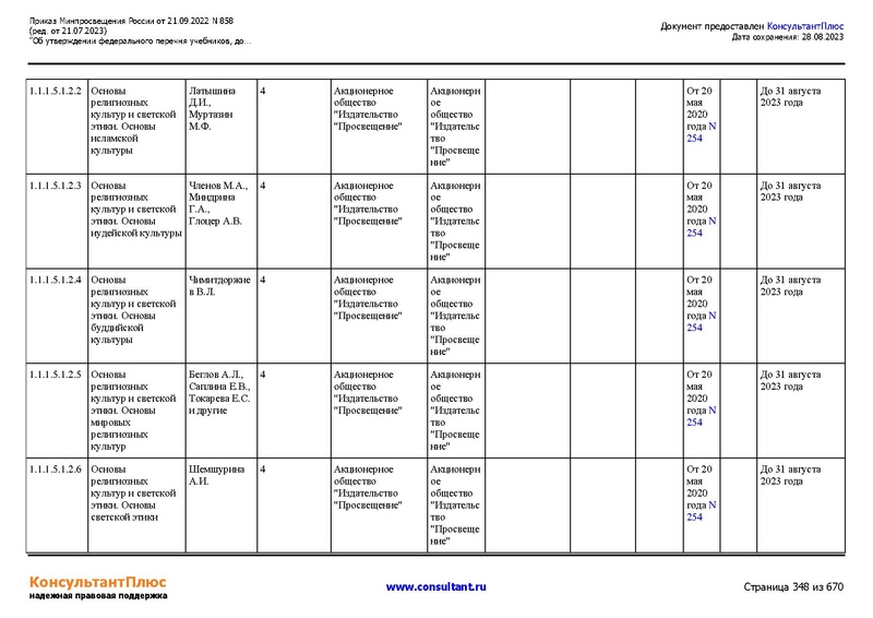 Файл:ФПУ Приказ Минпросвещения России от 21.09.2022 N858.pdf