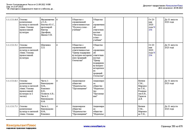Файл:ФПУ Приказ Минпросвещения России от 21.09.2022 N858.pdf