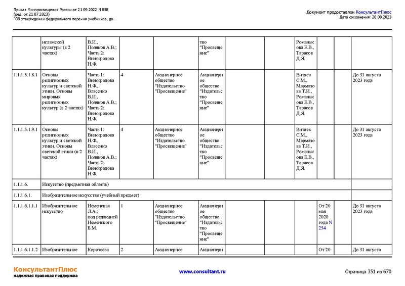 Файл:ФПУ Приказ Минпросвещения России от 21.09.2022 N858.pdf