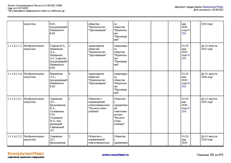 Файл:ФПУ Приказ Минпросвещения России от 21.09.2022 N858.pdf