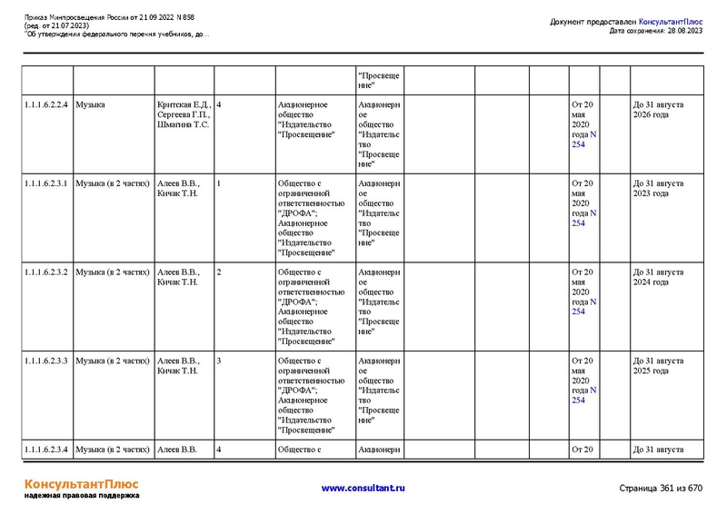 Файл:ФПУ Приказ Минпросвещения России от 21.09.2022 N858.pdf
