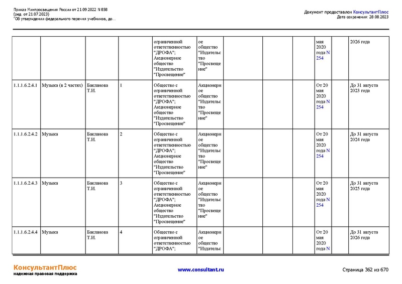 Файл:ФПУ Приказ Минпросвещения России от 21.09.2022 N858.pdf
