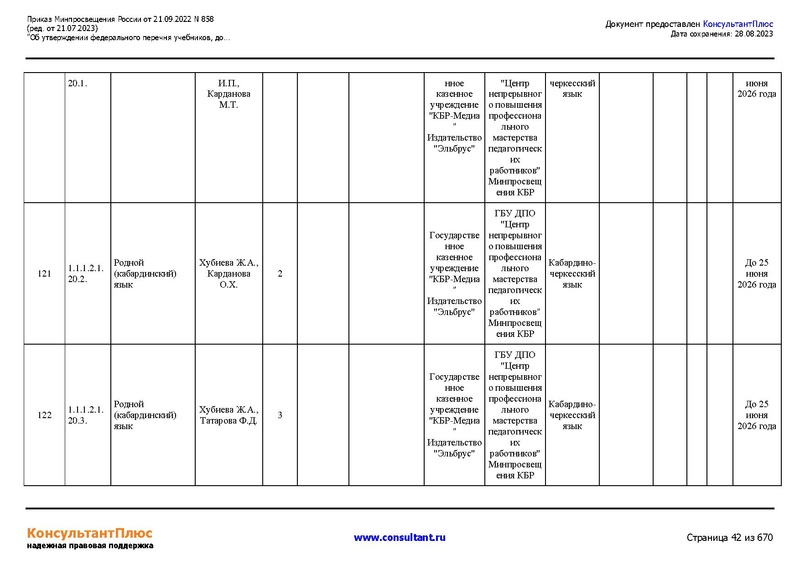 Файл:ФПУ Приказ Минпросвещения России от 21.09.2022 N858.pdf