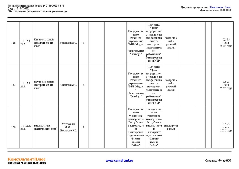Файл:ФПУ Приказ Минпросвещения России от 21.09.2022 N858.pdf