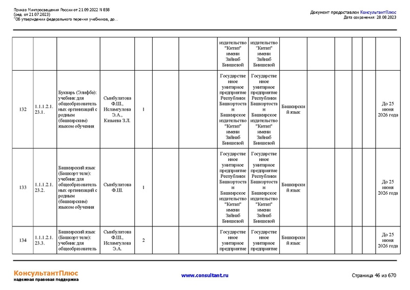 Файл:ФПУ Приказ Минпросвещения России от 21.09.2022 N858.pdf