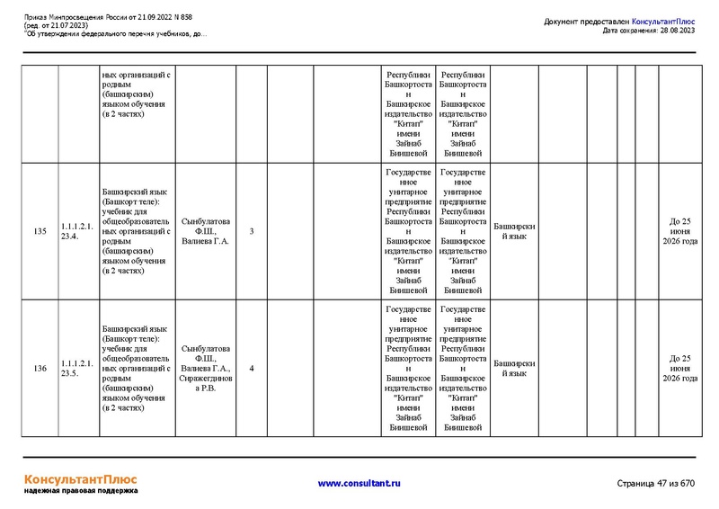 Файл:ФПУ Приказ Минпросвещения России от 21.09.2022 N858.pdf