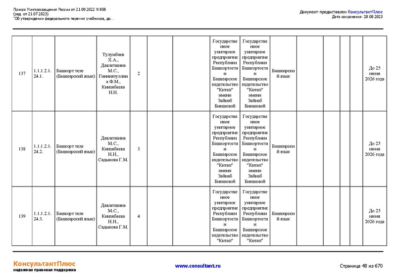 Файл:ФПУ Приказ Минпросвещения России от 21.09.2022 N858.pdf