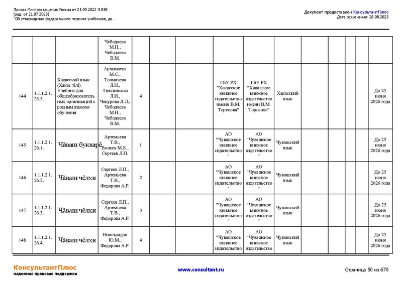 Файл:ФПУ Приказ Минпросвещения России от 21.09.2022 N858.pdf