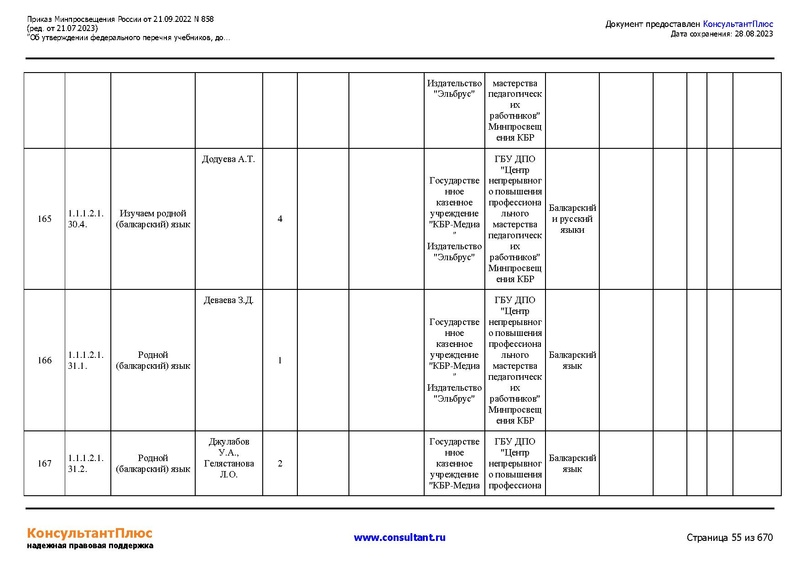 Файл:ФПУ Приказ Минпросвещения России от 21.09.2022 N858.pdf