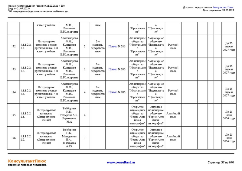 Файл:ФПУ Приказ Минпросвещения России от 21.09.2022 N858.pdf