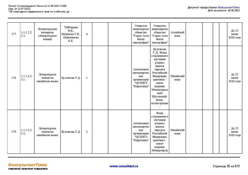 Файл:ФПУ Приказ Минпросвещения России от 21.09.2022 N858.pdf