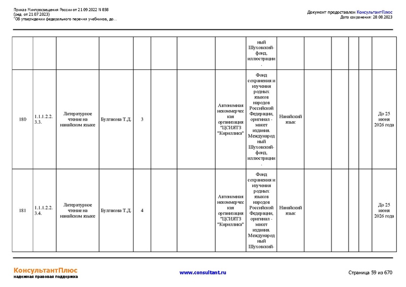 Файл:ФПУ Приказ Минпросвещения России от 21.09.2022 N858.pdf