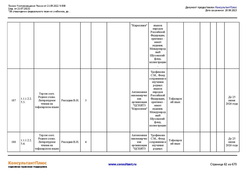 Файл:ФПУ Приказ Минпросвещения России от 21.09.2022 N858.pdf