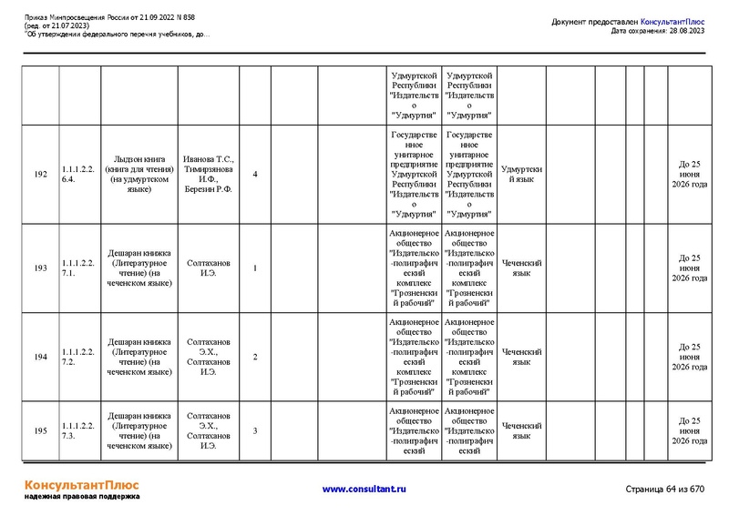 Файл:ФПУ Приказ Минпросвещения России от 21.09.2022 N858.pdf