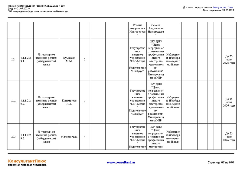 Файл:ФПУ Приказ Минпросвещения России от 21.09.2022 N858.pdf