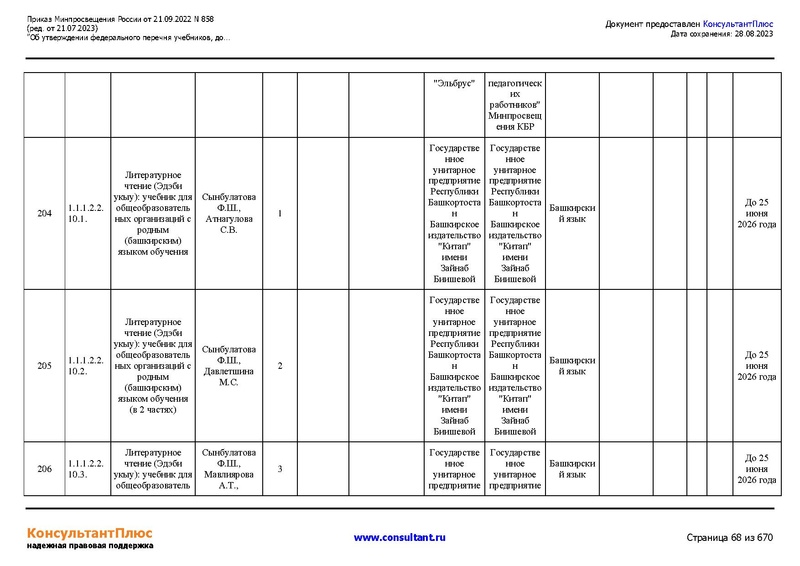 Файл:ФПУ Приказ Минпросвещения России от 21.09.2022 N858.pdf