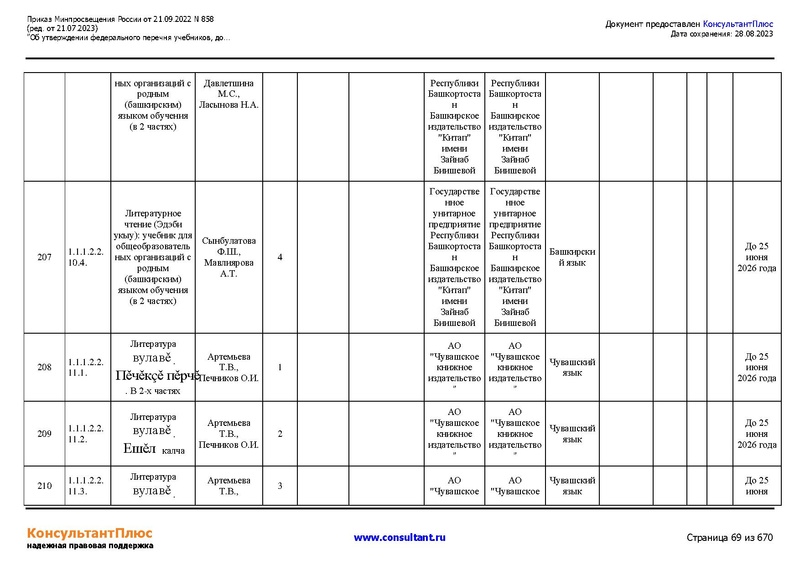 Файл:ФПУ Приказ Минпросвещения России от 21.09.2022 N858.pdf