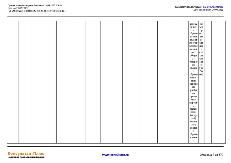Файл:ФПУ Приказ Минпросвещения России от 21.09.2022 N858.pdf