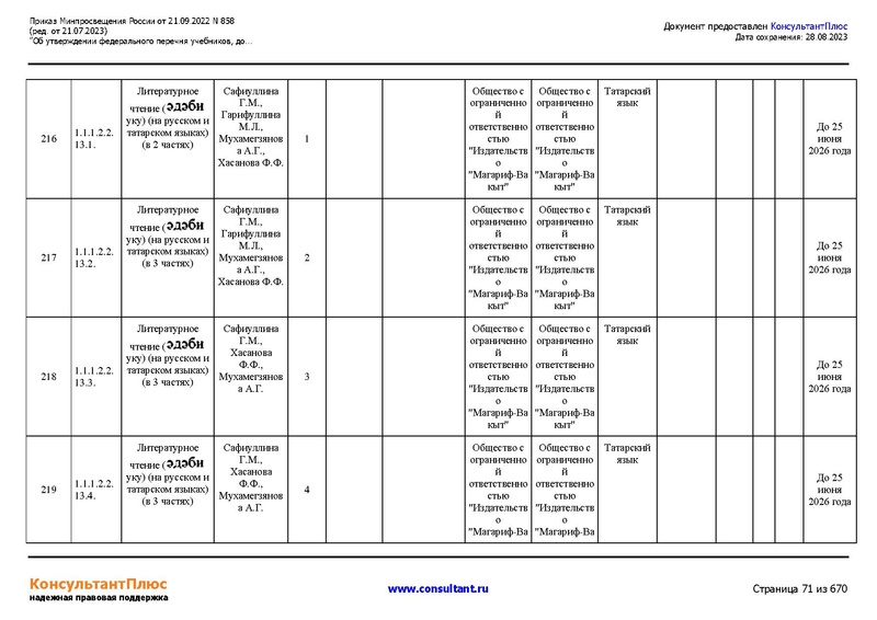 Файл:ФПУ Приказ Минпросвещения России от 21.09.2022 N858.pdf